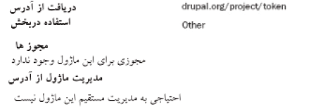 مديريت URL ها: پاک‌کردن، هدايت و متاديتا — تصویر کتاب