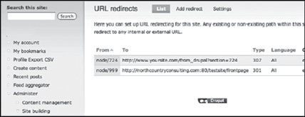 مديريت URL ها: پاک‌کردن، هدايت و متاديتا — تصویر کتاب