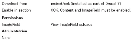 کاربرد CCK (Content Construction Kit) — تصویر کتاب